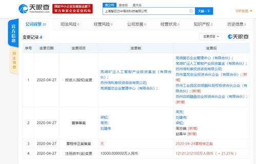 啟明創投投資上海新銳半導體科技公司，成立僅一月彰顯創新活力