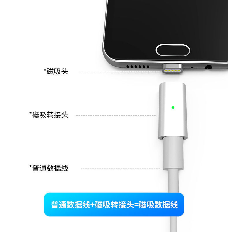 磁吸新勢力，連接更自由——3C手機磁吸轉接頭，解鎖便捷新體驗